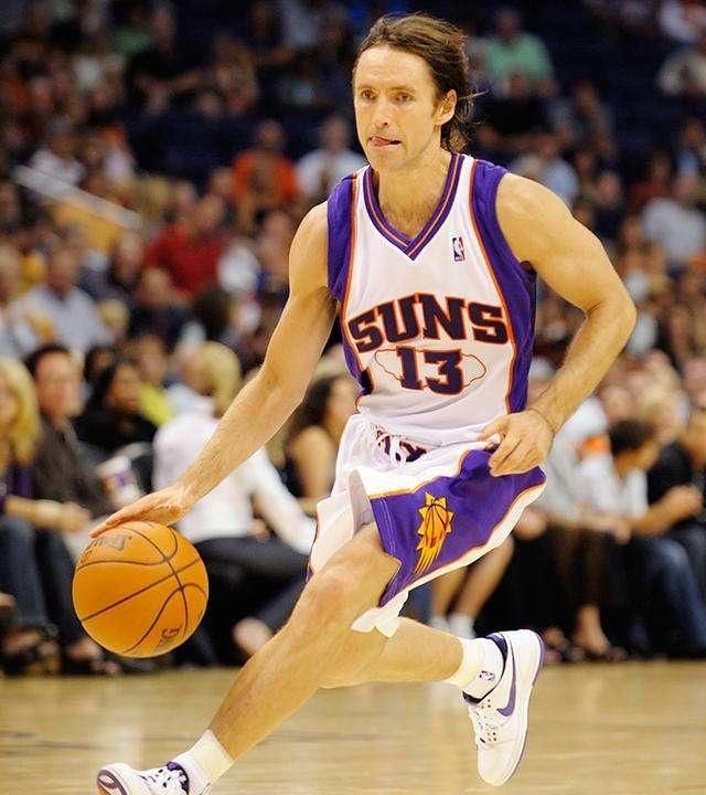 案例分析 案例分析