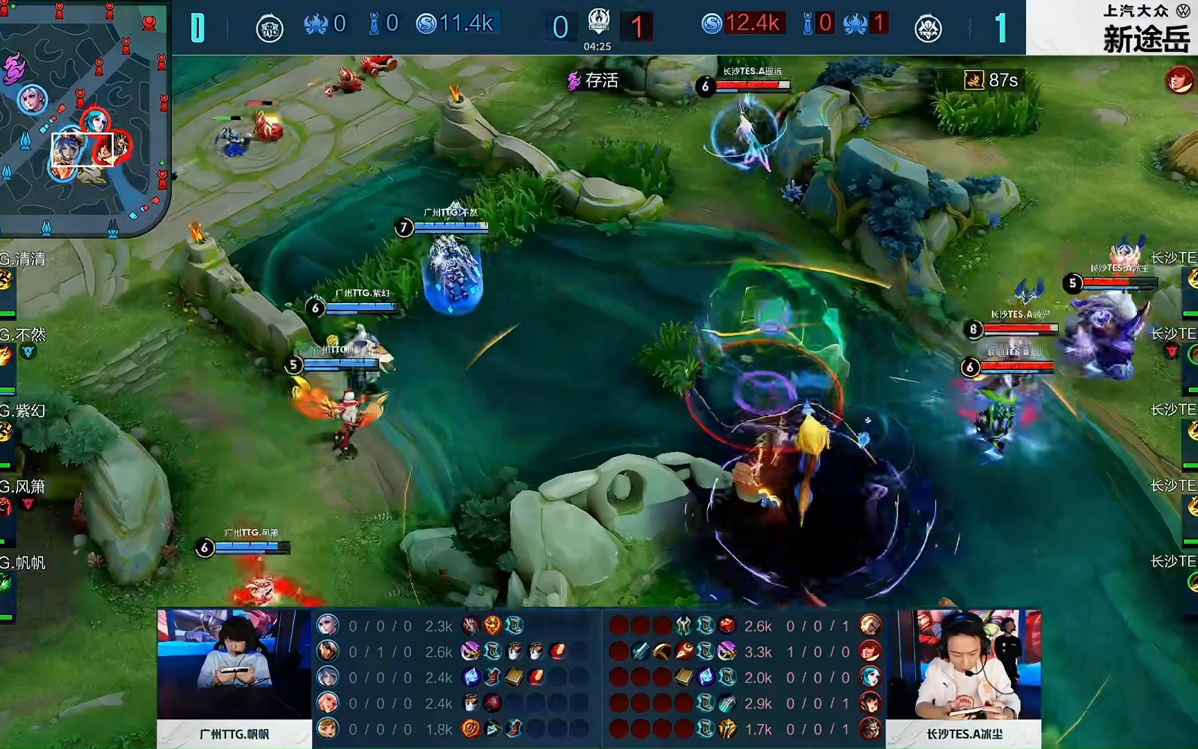 短期结果常 短期结果常